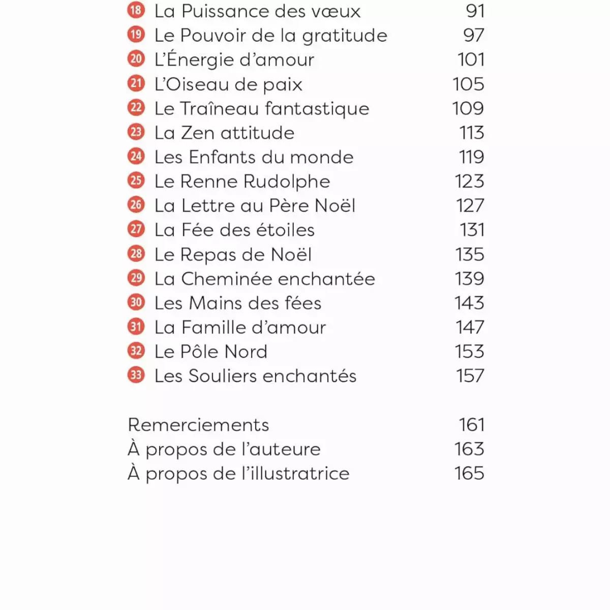 L'ORACLE DE LA MAGIE DE NOEL