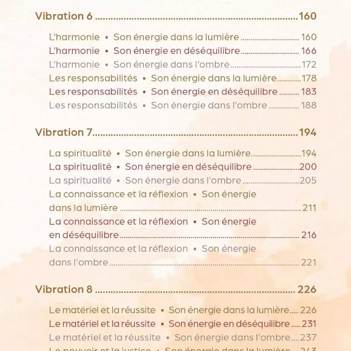 LA REVELATION DES NOMBRES