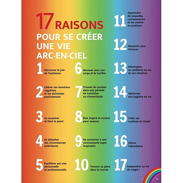 Le défi des 100 jours - Cahier d'exercices pour une vie arc-en-ciel (Spirale)